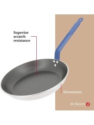 Sarten Choc antiadherente con mango azul